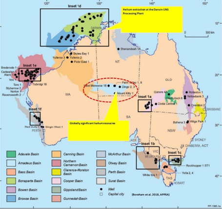 Map showing the distribution of helium in onshore and offshore Australian Basins (Boreham, 2018)